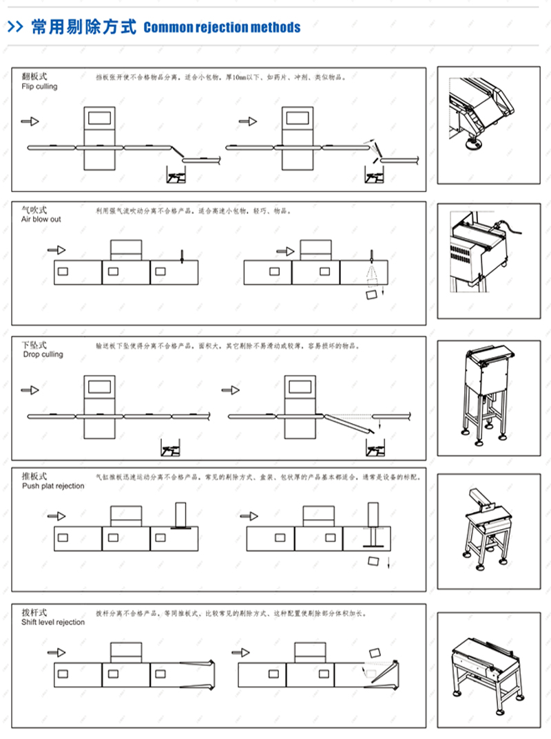 rejection system.jpg